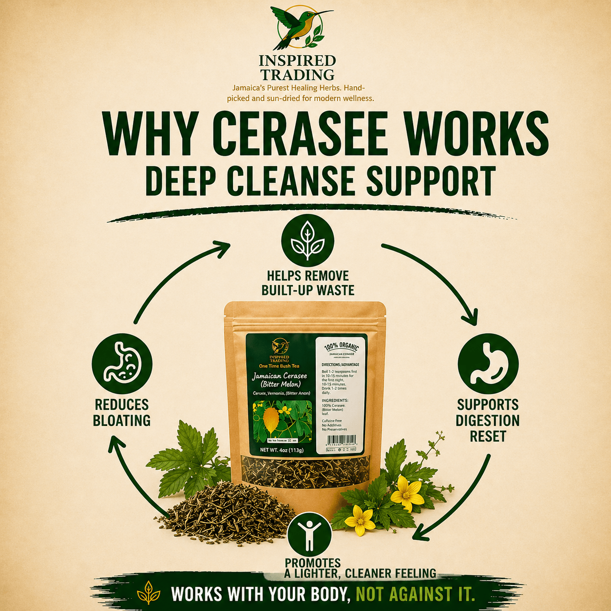 Authentic Jamaican Cerasee Tea | The Blood Purifier Ritual - Ship in 24hrs - Available in US & CA - Inspired Trading