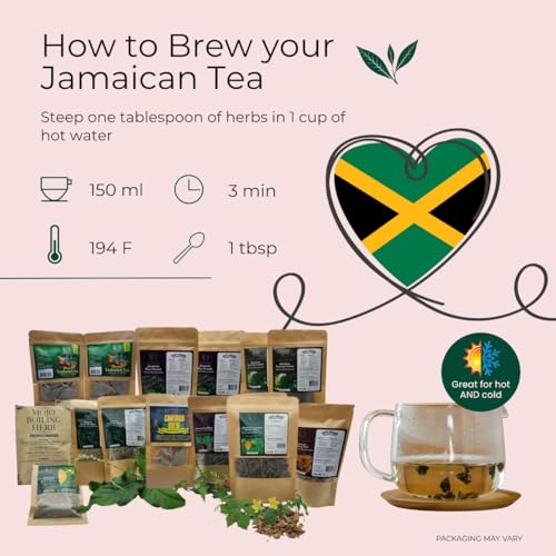 Step-by-step brewing instructions for Jamaican herbal tea featuring a heart-shaped Jamaican flag, a glass mug of tea, and a collection of Inspired Gems tea pouches including Guinea Hen Weed